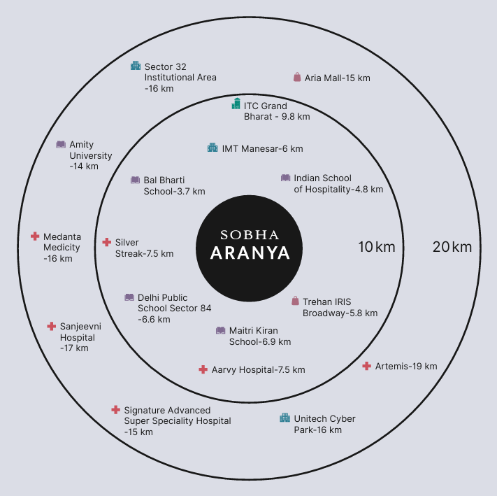 Sobha Aranya - Thumbnail 2